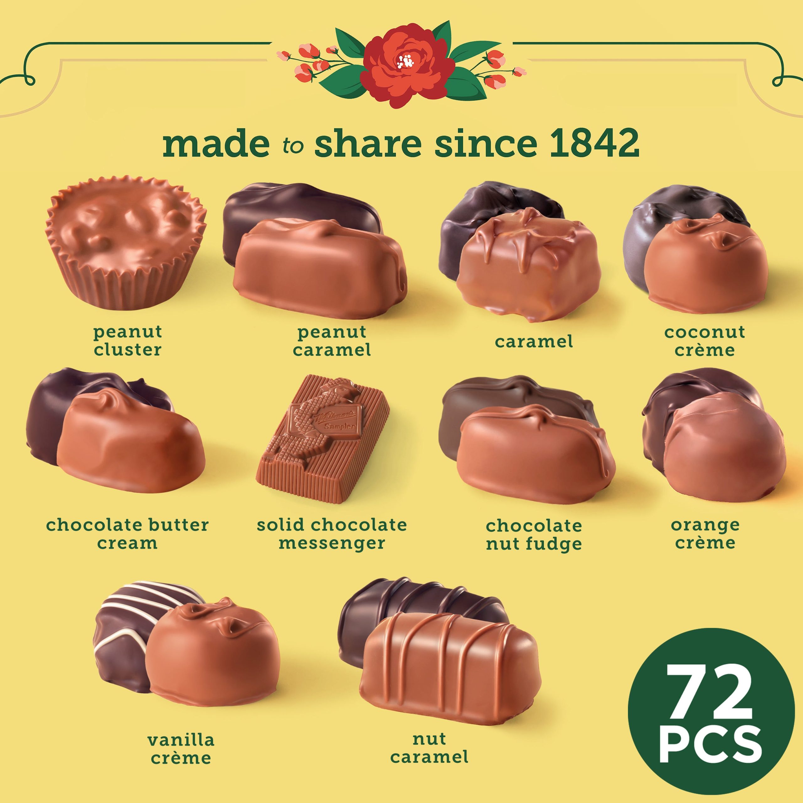 Whitman's Sampler Assorted Milk & Dark Chocolate Candy Gift Box, 36 Oz. - Image 3