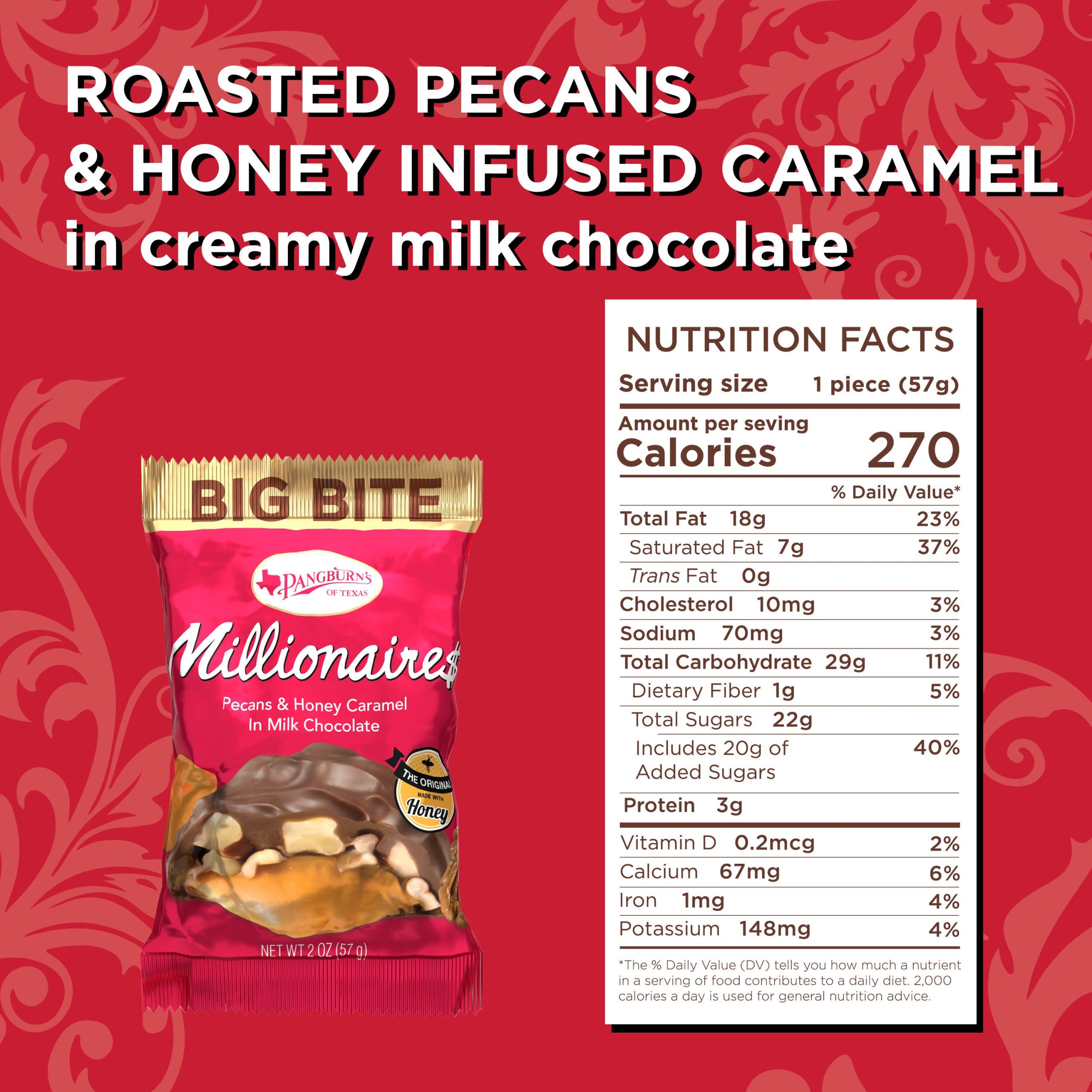 Pangburn's Millionaires Big Bite, 2 oz. bars, case of 36 - Image 7