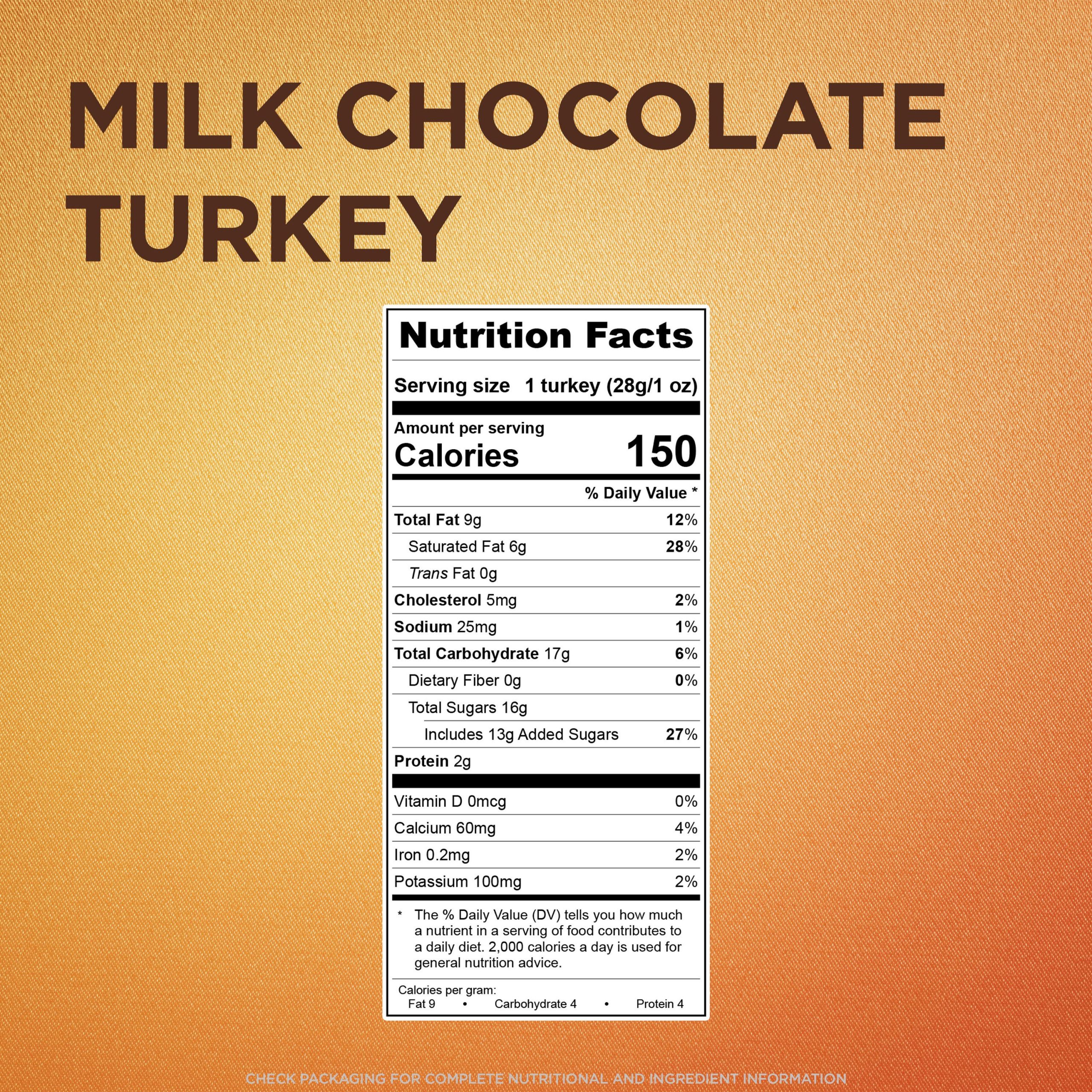 Milk Chocolate Candy Turkey, 1 Oz. - Image 7