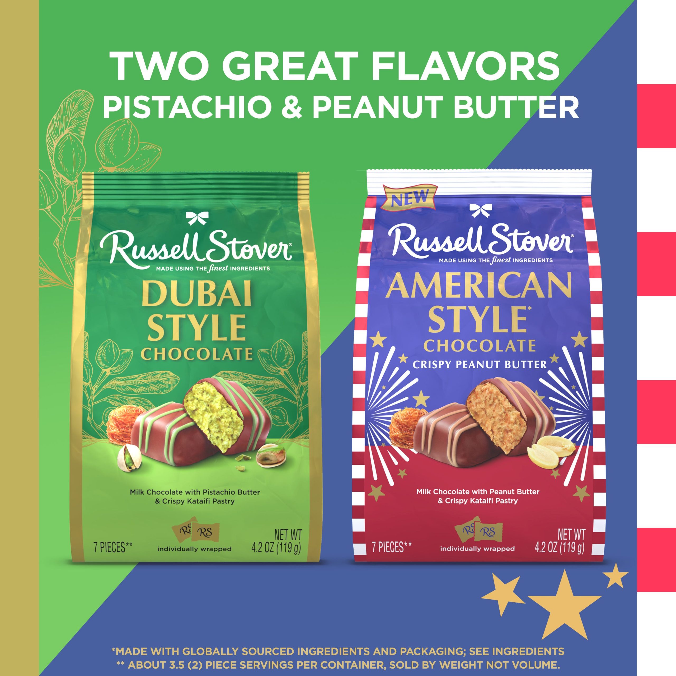 Dubai Style Pistachio & Kataifi In Milk Chocolate Candy Bar, 1.1 Oz., pack of 18 - Image 27
